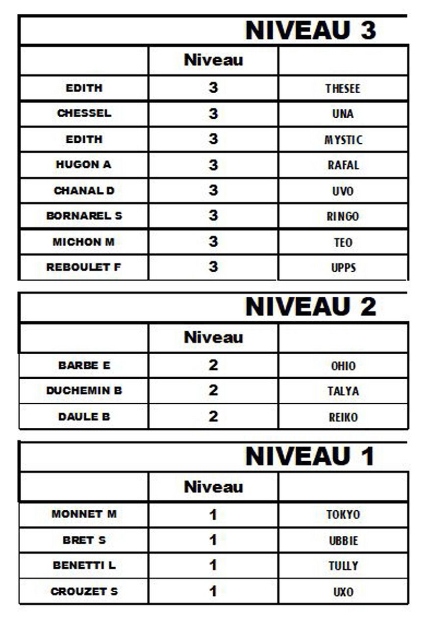 resultats 2025.jpg